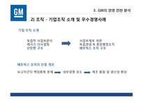 [국제경영] `GM` 사례 분석-20