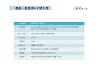 [마케팅전략] 삼성 갤럭시s3와 아이폰 iPhone 4S 비교분석-9