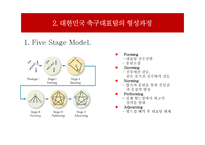 한국 축구대표팀의 월드컵 우승을 위한 조직행동 요소-4