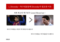 한국 축구대표팀의 월드컵 우승을 위한 조직행동 요소-15
