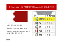 한국 축구대표팀의 월드컵 우승을 위한 조직행동 요소-16