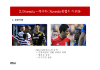 한국 축구대표팀의 월드컵 우승을 위한 조직행동 요소-20