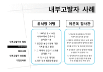 [인적자원관리] 내부고발(whistle blowing)-10