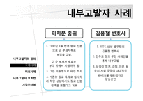 [인적자원관리] 내부고발(whistle blowing)-11