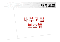 [인적자원관리] 내부고발(whistle blowing)-16