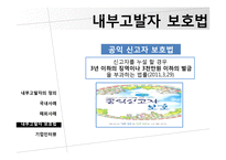 [인적자원관리] 내부고발(whistle blowing)-17