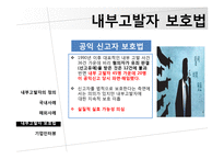 [인적자원관리] 내부고발(whistle blowing)-18