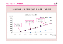 LG U+ LTE 전략기획서-4