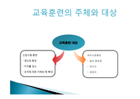[인사관리] 교육 훈련 및 개발-9
