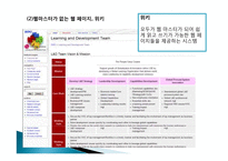 [인사관리] 교육 훈련 및 개발-12