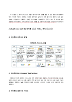 클라우드 컴퓨팅과 아마존기업-8
