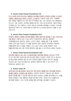클라우드 컴퓨팅과 아마존기업-9