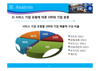 [서비스 운영관리] 서비스 기업이란 무엇인가-15