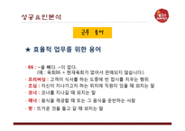불고기브라더스 사업분석 및 신상품제안-17