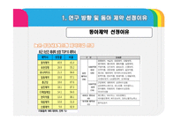 해외투자론 -화학 산업 FDI 동아 제약-5