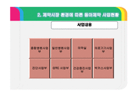 해외투자론 -화학 산업 FDI 동아 제약-9