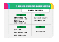 해외투자론 -화학 산업 FDI 동아 제약-14