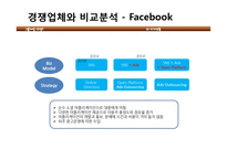 글로벌 강소기업의 특징-19