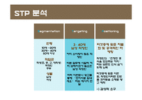 조지아 커피 마케팅 현황 및 문제점-6