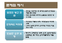 조지아 커피 마케팅 현황 및 문제점-14
