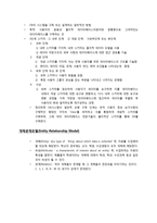 [경영정보학] 프로세스 분석 & 모델링 case(롯데닷컴), BPR & TQM-12