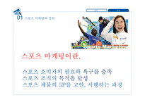 스포츠 마케팅 성공사례, 실패사례-4