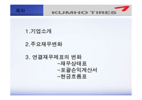 한국채택국제회계기준 적용후 연결재무제표의 변화 -금호타이어-2