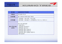 한국채택국제회계기준 적용후 연결재무제표의 변화 -금호타이어-4
