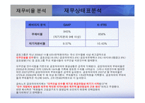한국채택국제회계기준 적용후 연결재무제표의 변화 -금호타이어-9