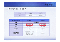 한국채택국제회계기준 적용후 연결재무제표의 변화 -금호타이어-17