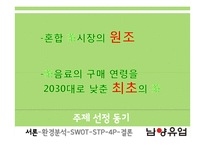 신제품 `몸이 가벼워지는 시간` 17차 마케팅전략-3