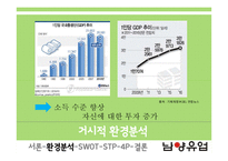신제품 `몸이 가벼워지는 시간` 17차 마케팅전략-4