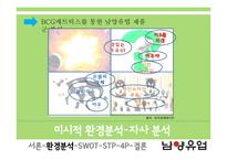 신제품 `몸이 가벼워지는 시간` 17차 마케팅전략-8