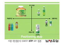 신제품 `몸이 가벼워지는 시간` 17차 마케팅전략-15