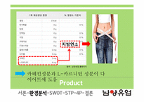 신제품 `몸이 가벼워지는 시간` 17차 마케팅전략-16