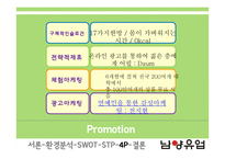 신제품 `몸이 가벼워지는 시간` 17차 마케팅전략-20