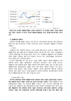 워렌버핏의 재무재표 활용법-9