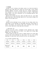 워렌버핏의 재무재표 활용법-12