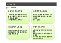 무노조 기업 특징과 사례-5
