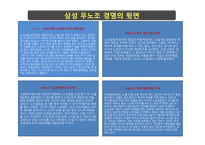 무노조 기업 특징과 사례-17