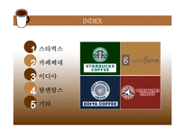 프렌차이즈 카페들의 경영전략-3