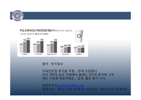 프렌차이즈 카페들의 경영전략-18