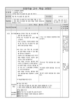 [초등미술교육] 3-4학년 서예(8. 판본체 쓰기(1))-6