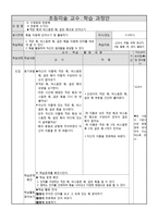 [초등미술교육] 3-4학년 서예(8. 판본체 쓰기(1))-10