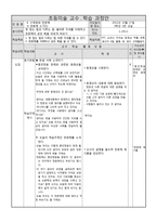 [초등미술교육] 3-4학년 서예(8. 판본체 쓰기(1))-15