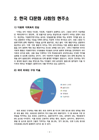 다문화사회와 교육 -대안학교-4