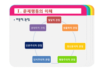 [보육학] 제9장. 영유아 행동지도-4