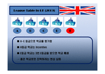 [교육사회] 교육의 양극화 문제- 강남 비강남 문제를 중심으로-3