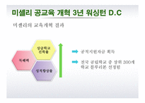 [교육학] 교육개혁-17