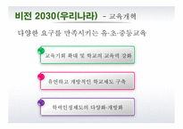 [교육학] 교육개혁-19